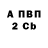 КЕТАМИН VHQ Dima Petrukhanov